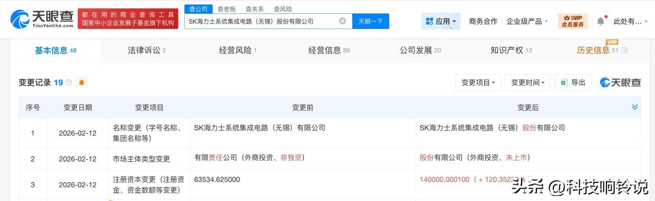 【SK海力士系统集成电路公司增资至14亿 SK海力士系统集成电路变更为股份公司】