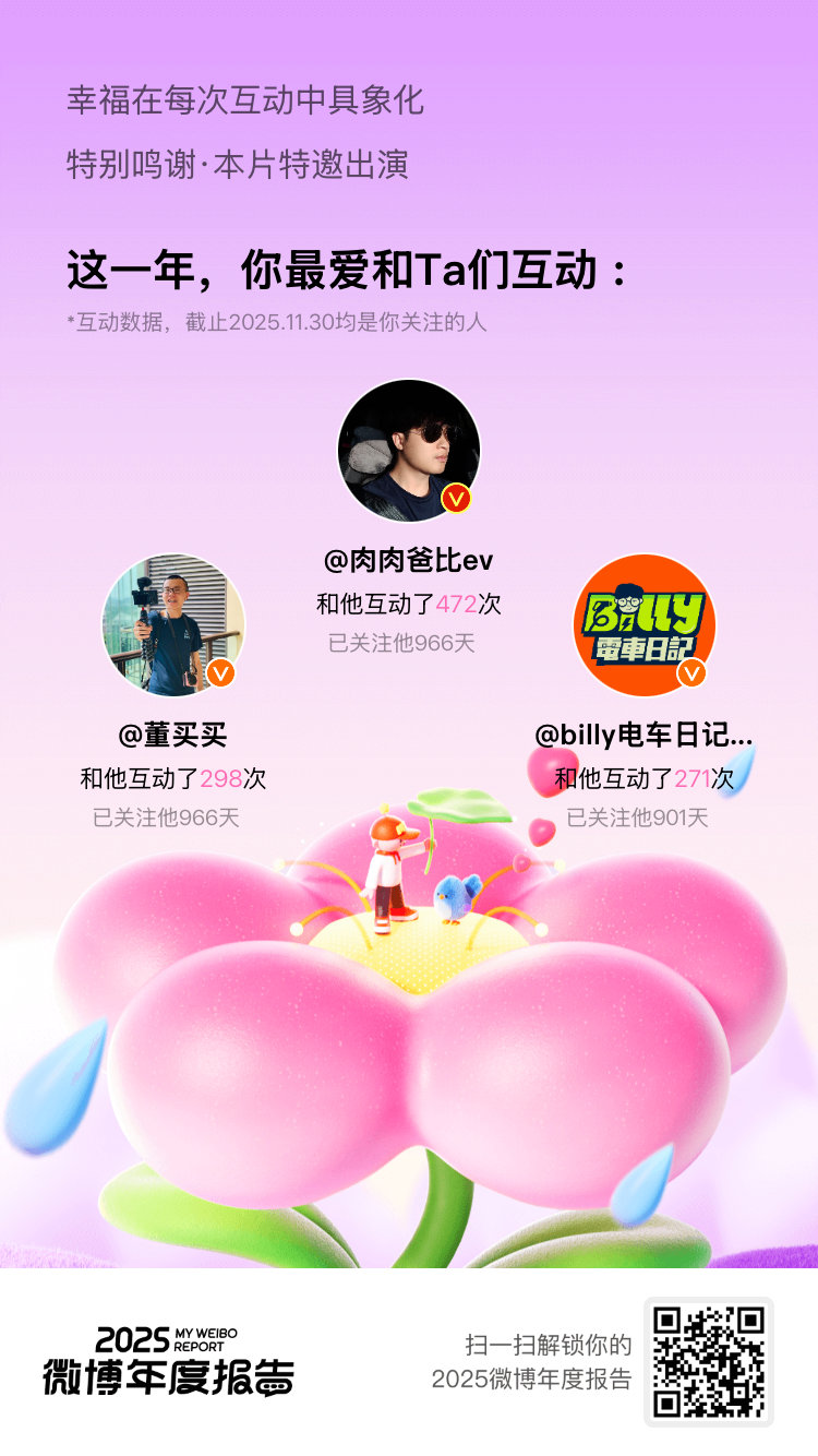 微博年度报告 这一年的美好都与你们有关，2025微博年度报告