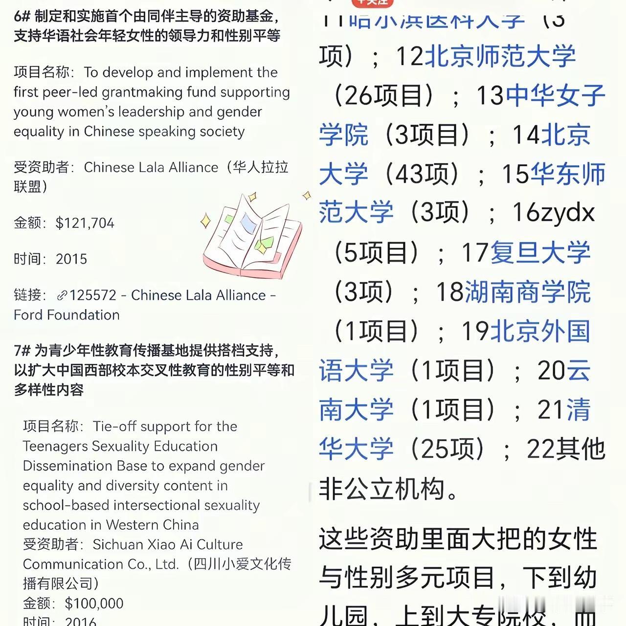 触目惊心！福特基金会一共资助了21所大学，这些大学获得福特基金会资助的项目，多集
