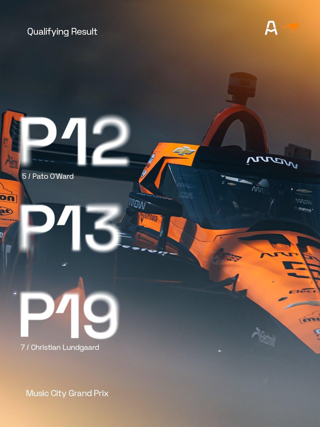 印地纳什维尔排位赛结束欧沃德P12西格尔P13伦加德P19McLaren | 迈