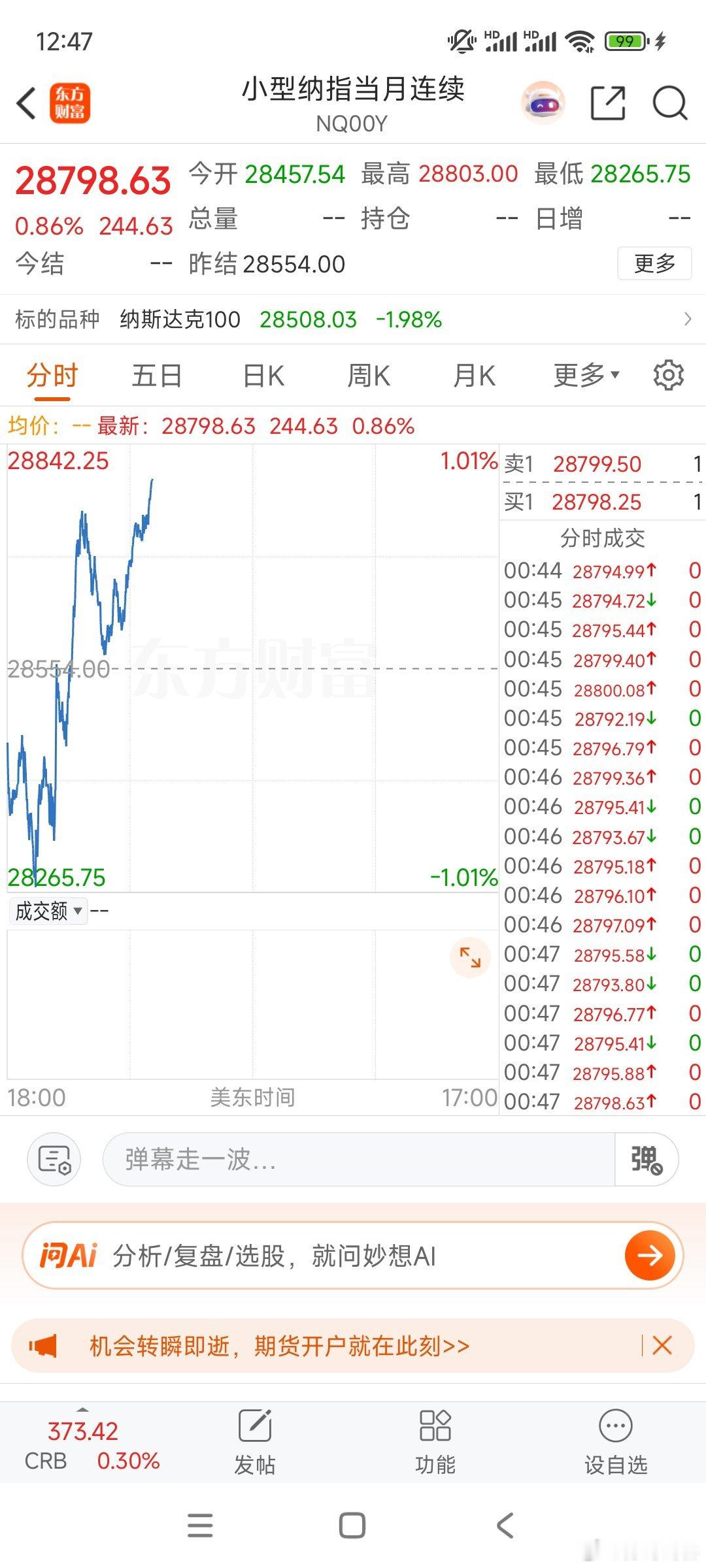 外围全线触底反弹，大盘预计午后拉升。 
