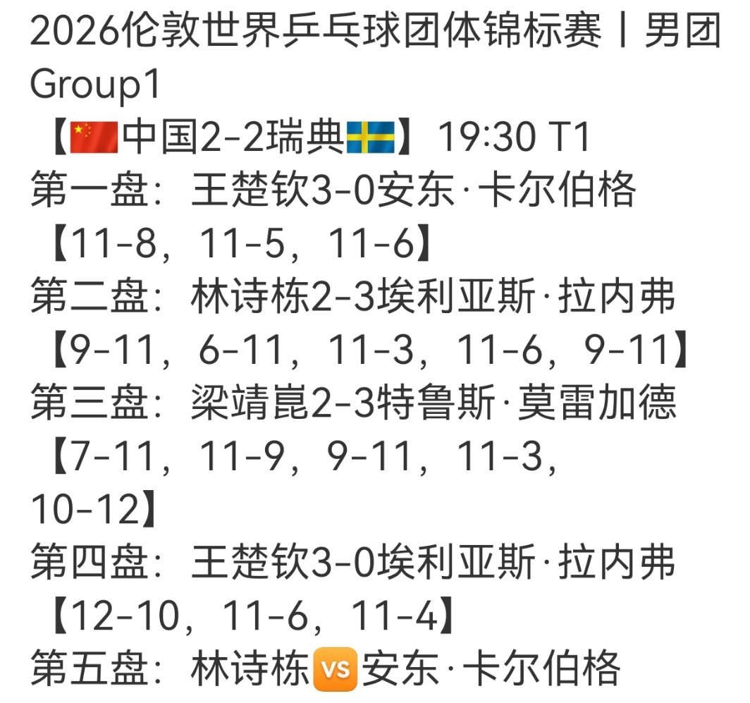 王楚钦生没生气我不知道但是我知道王楚钦一单两分但是我知道王楚钦一单两分但是我知道