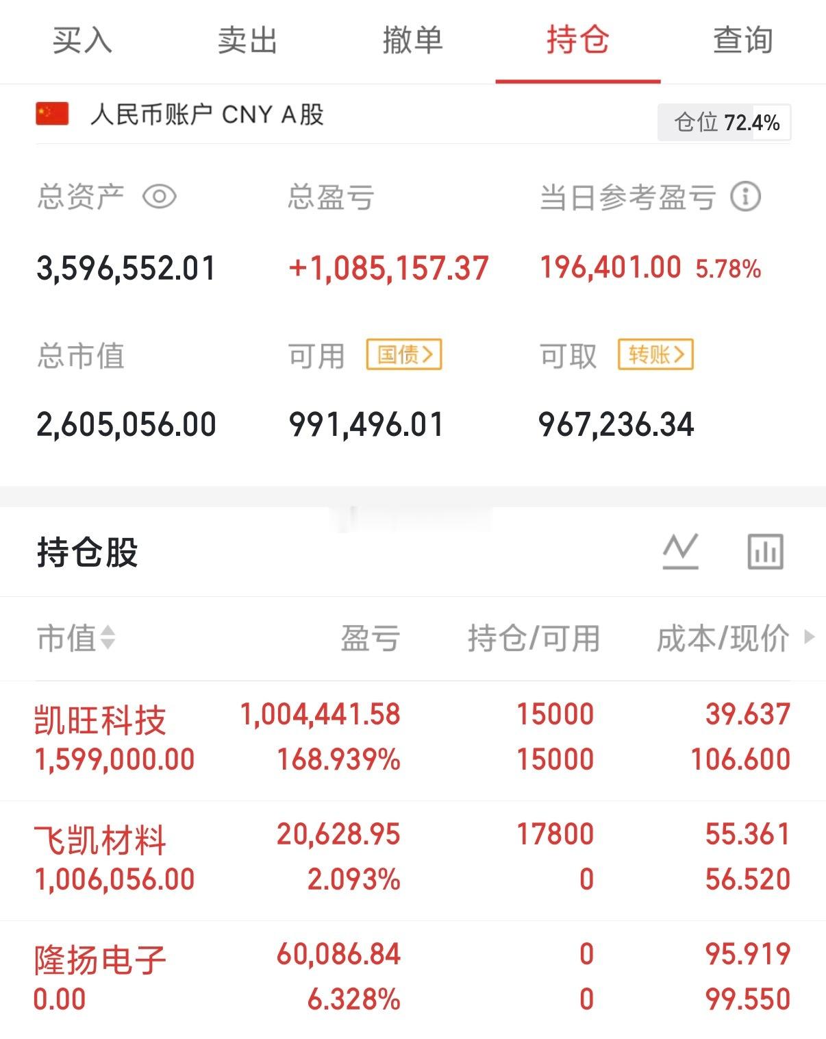 实盘挑战｜6月25日（第121天）初始本金：100W年度目标：500W，一年翻五