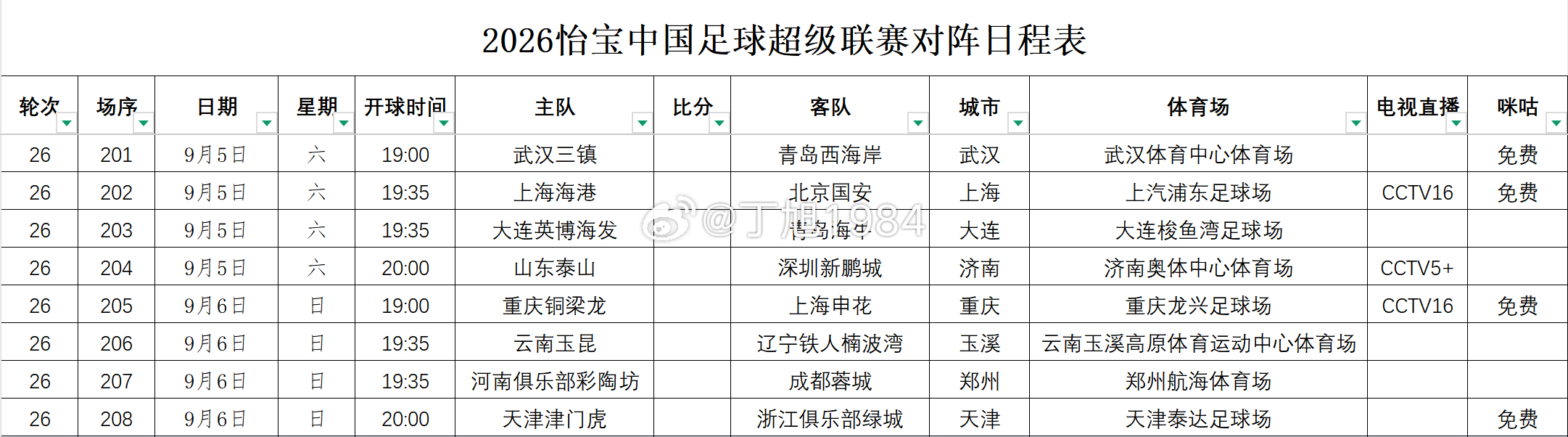 2026怡宝中国足球超级联赛第26轮转播计划表中超联赛中超大连英博中超联赛[超话