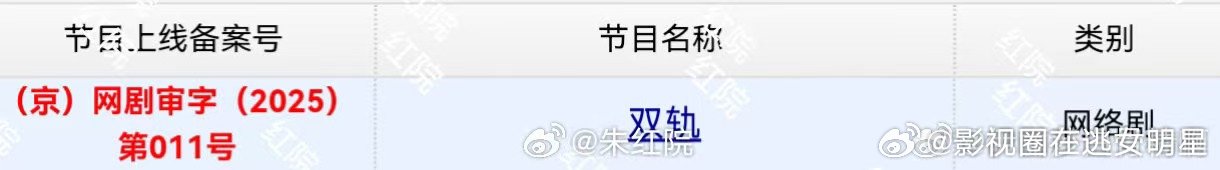 虞书欣何与新剧双轨已过审下证 ​​​由虞书欣何与主演的《双轨》已过审下证，期待正