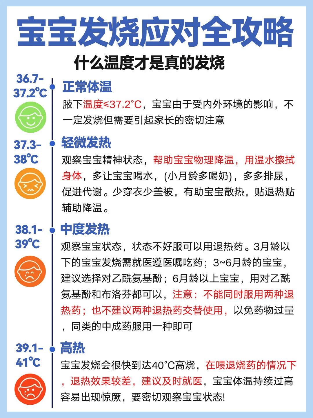 宝宝发烧别慌！这份超全分辨与护理指南收好！