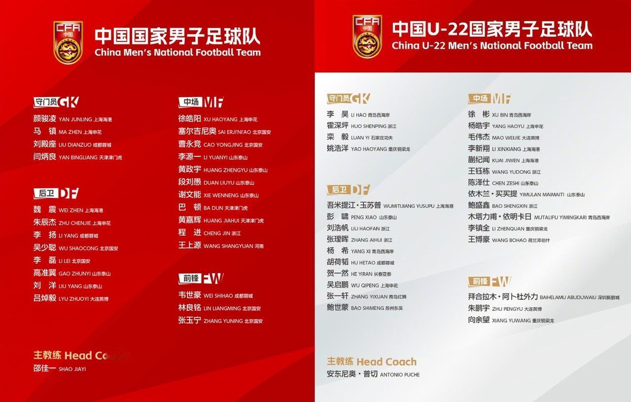 看了新一批的国足名单，我感觉邵佳一这支都踢不过安东尼奥的U23那支。[捂脸]大家