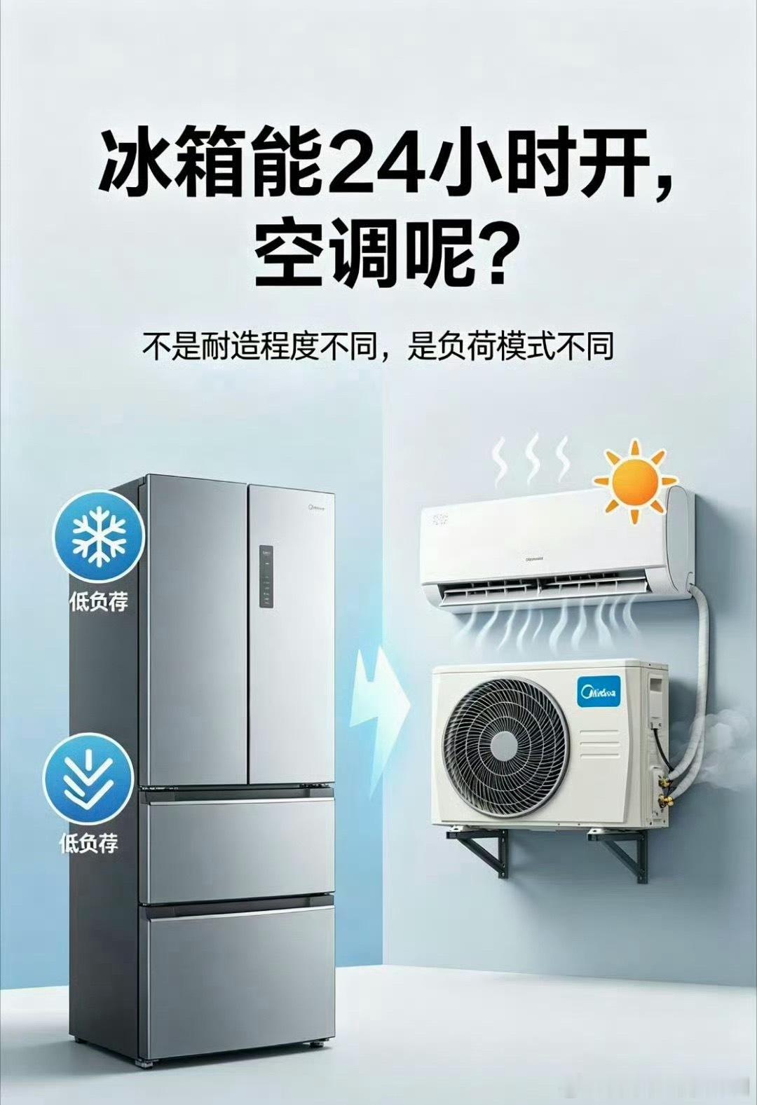 为什么冰箱能一直开但空调不能冰箱常年24小时运转是生活常态，很多人却觉得空调不能
