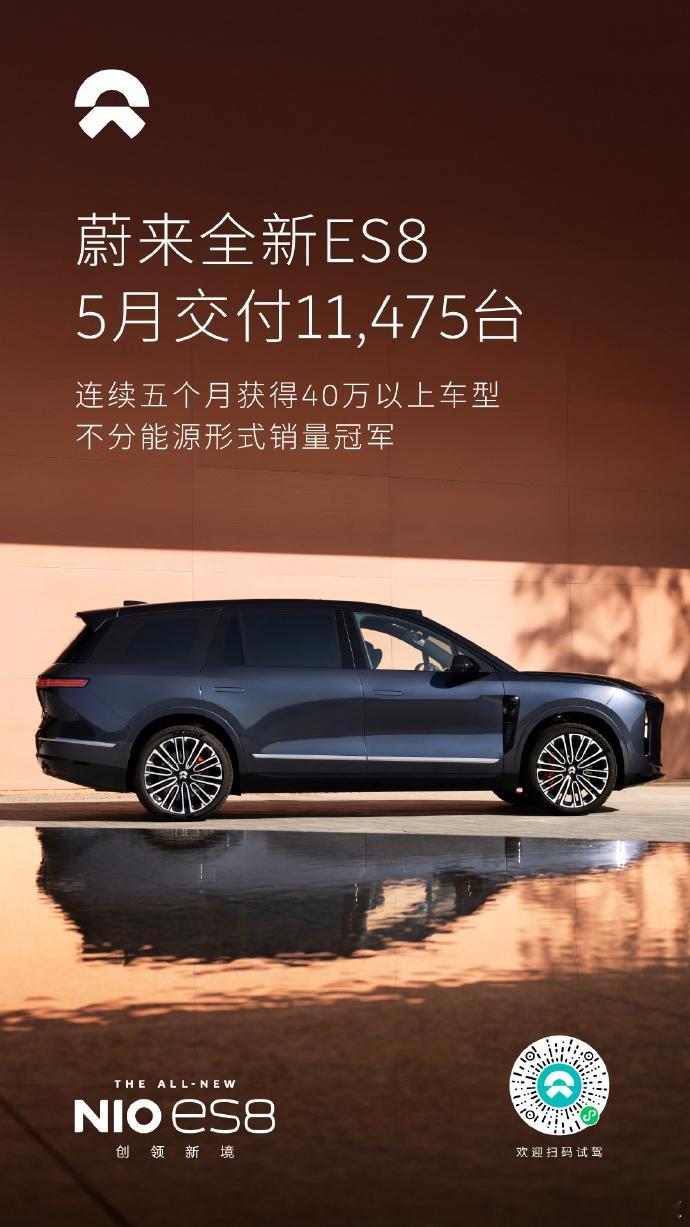 目前编辑部在统计的五月交付数据。鸿蒙五界总计46122小鹏总计32148智己10