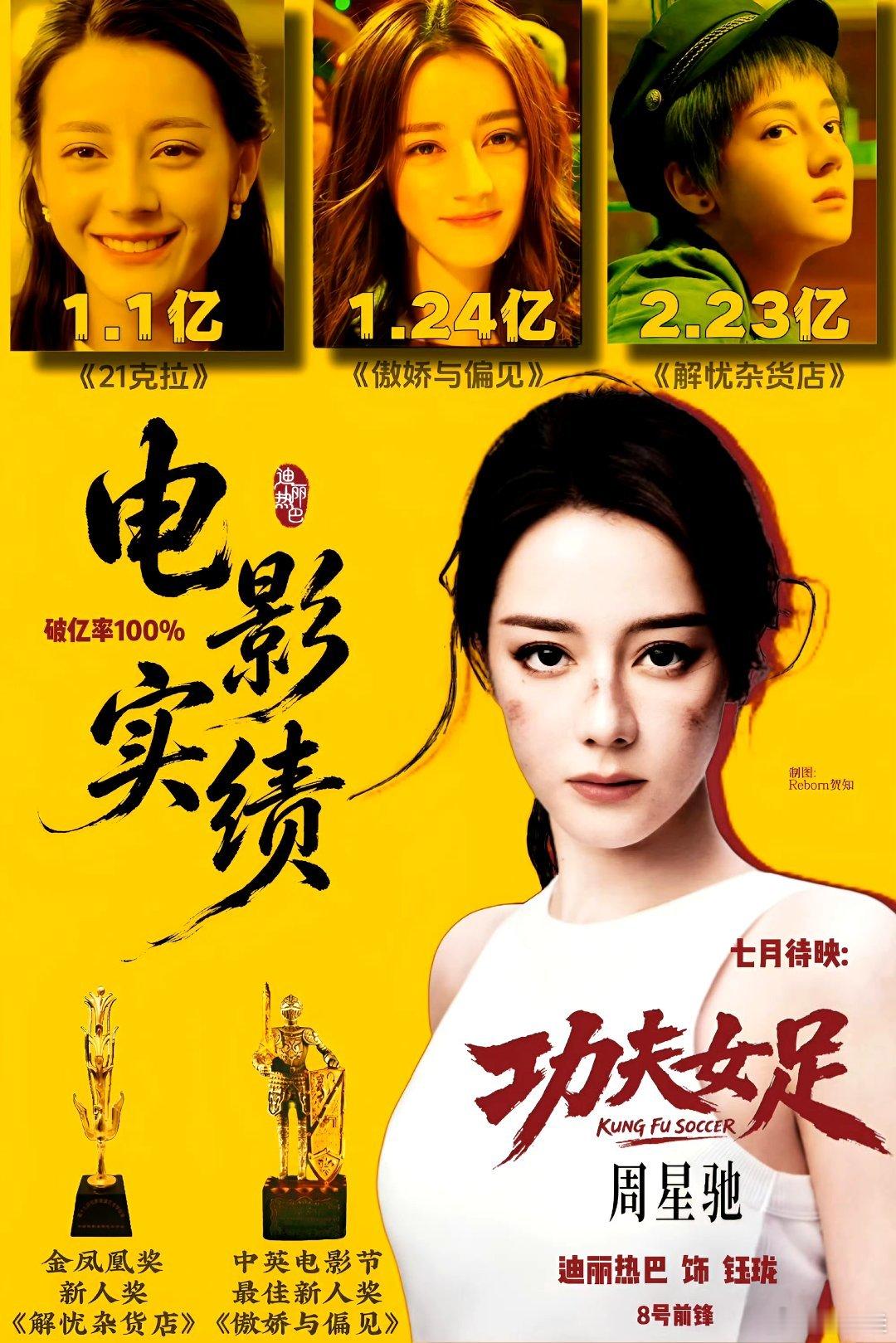 功夫女足零物料定档想看已经超10万！想看钰珑的心真的很急切，明天能正式定档吗？ 