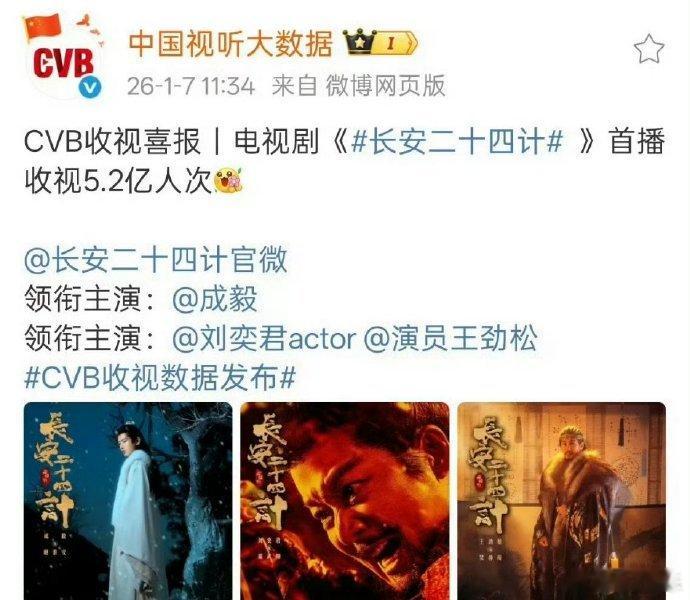 长安二十四计成绩成毅长安二十四计28集5.2亿人次收视 长安二十四计成绩，成毅长