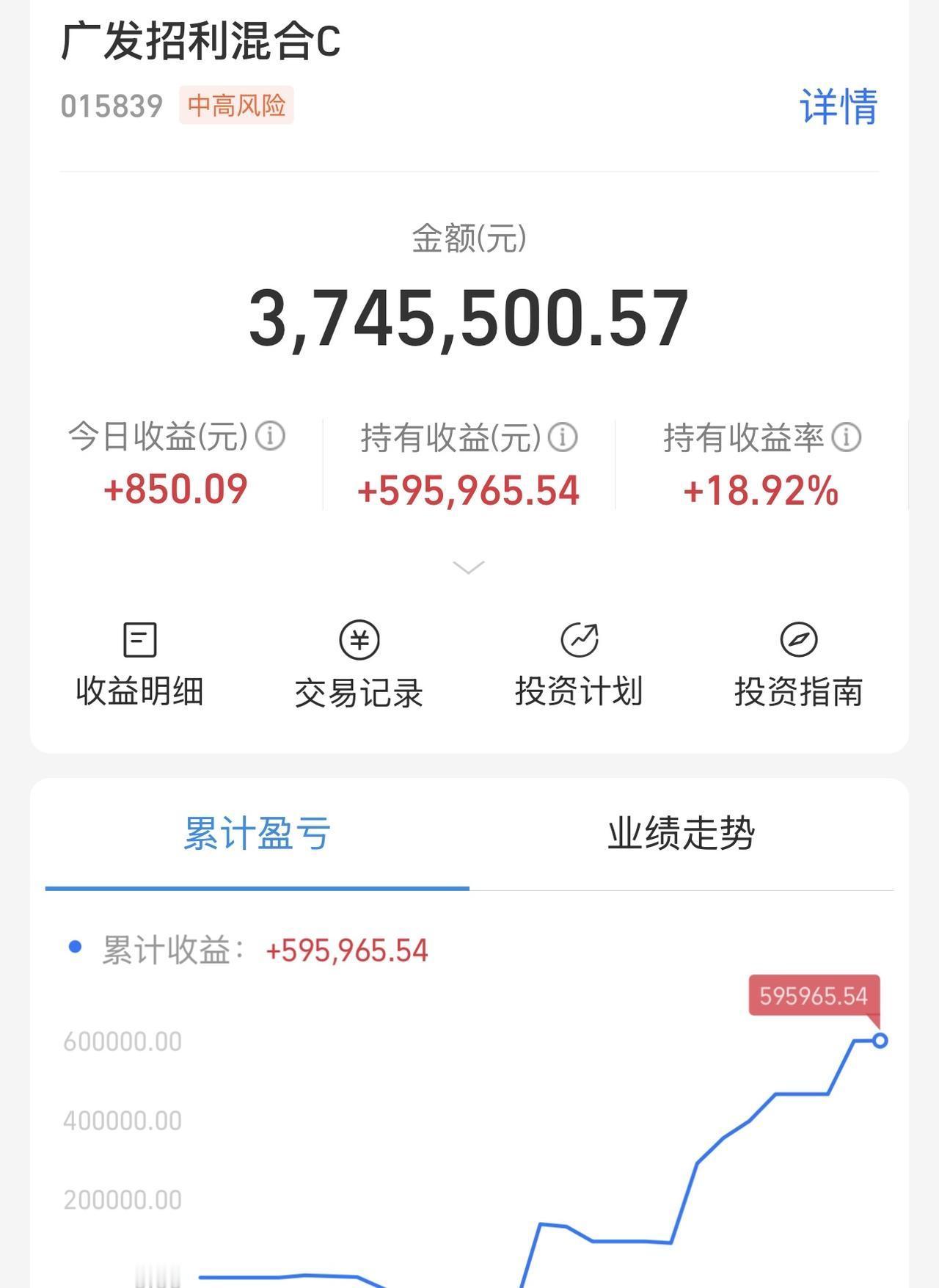 老股封神登机在即！不到2周，直接赚了60万！如果明天继续涨，要不要告诉家人？