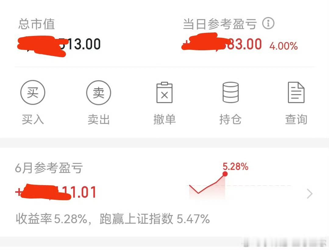 6月份现在5个点啦，稳稳的幸福。要赚钱的，赶快加会员群跟着。