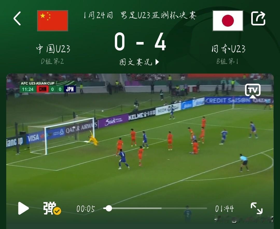 0-4！U23国足决赛惨败，亚军创最佳成绩，小日本卫冕亚洲杯！u23世界杯 U2