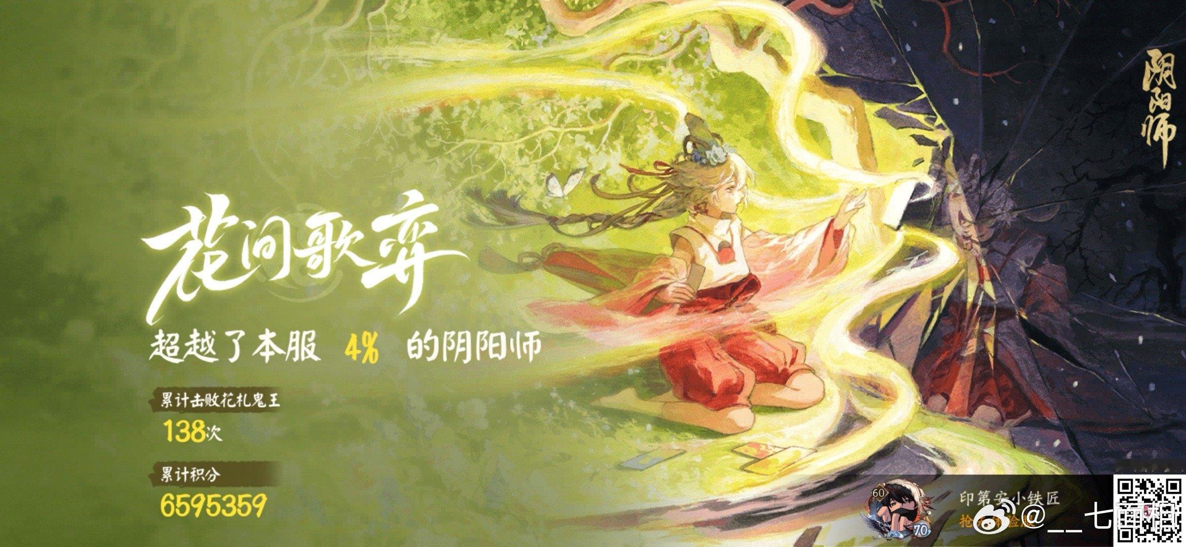 【体验服超鬼王DAY2战报】 超话创作官  新年游好运  游戏浪漫团圆夜  （氪