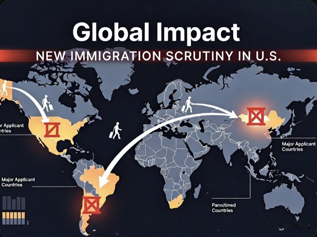 美国的大门已经彻底关上了。
特朗普这回动真格了。他宣布了三条新政策，条条都像在给