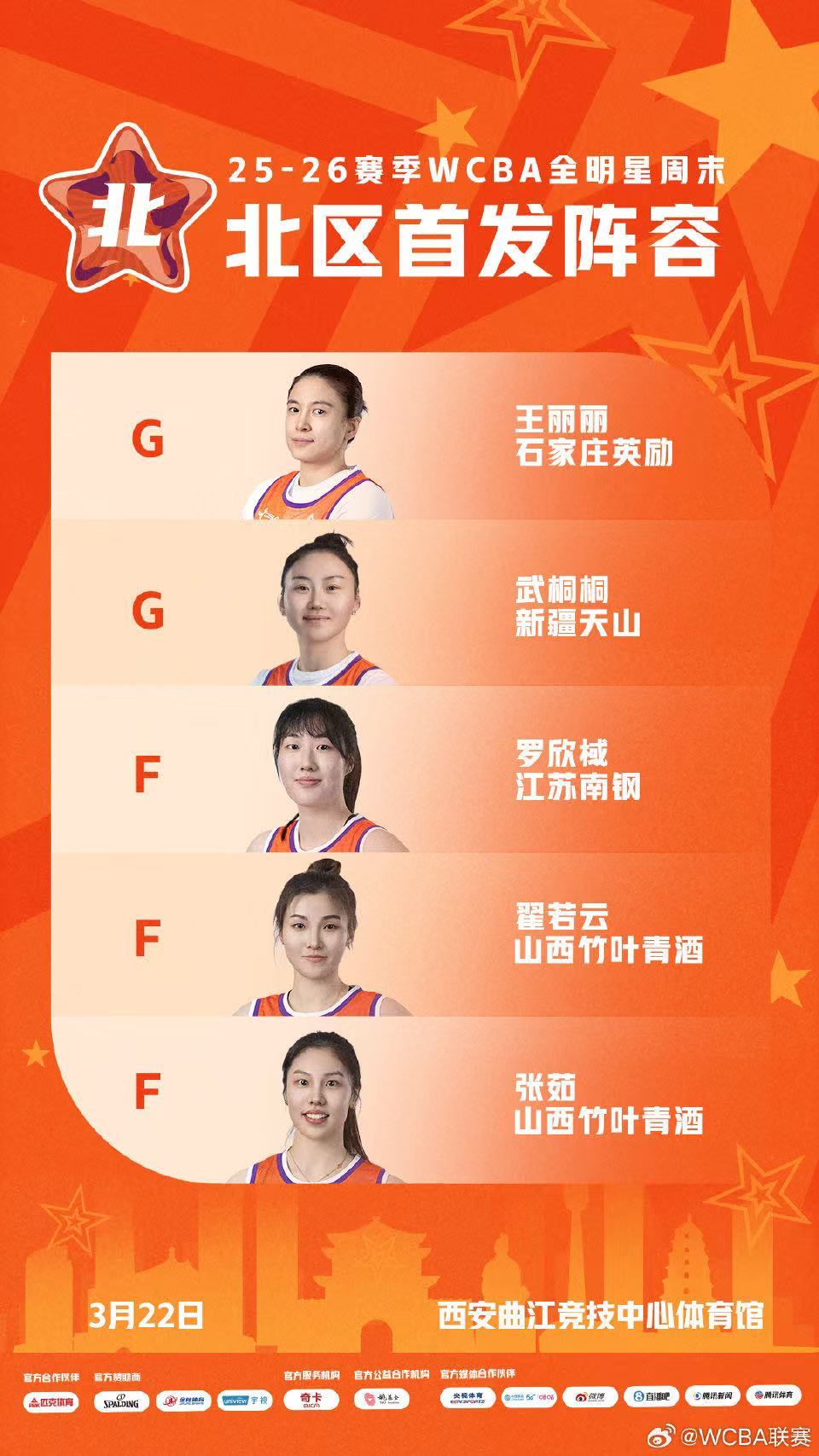 【#刘禹彤咪咕前方特派员# 有奖活动！转发送WCBA全明星门票】WCBA全明星本