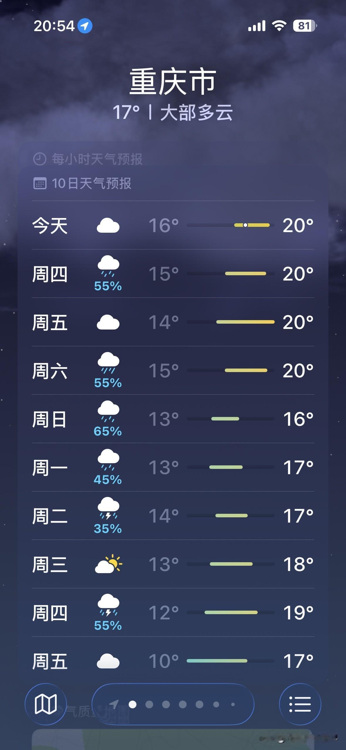 哇！2月28日到3月11日，重庆主城区，几乎每天都要下雨呢！春雨绵绵，看来，今年