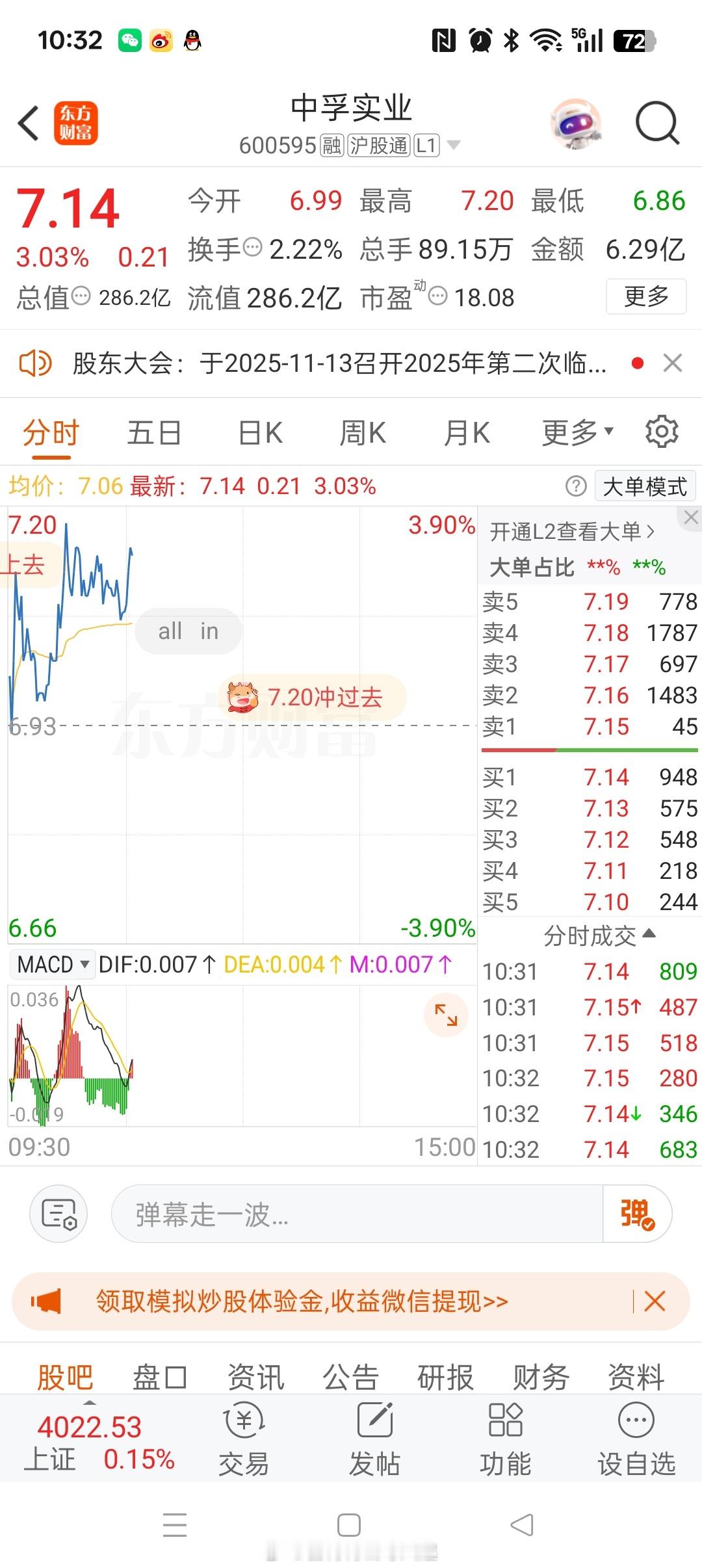 感谢电解铝 ，这个月超预期了，今年超预期了。 ​​​