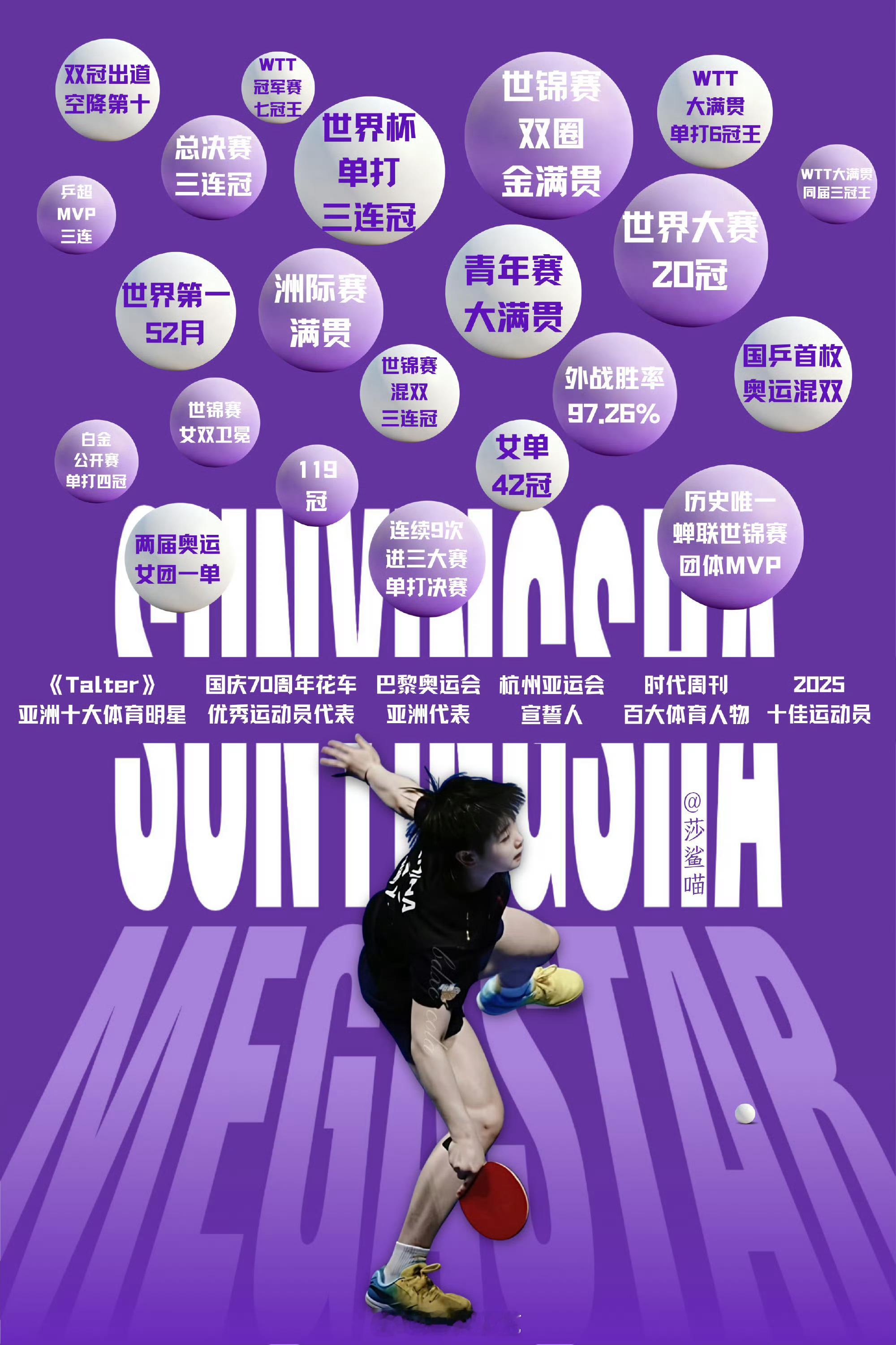 孙颖莎早田希娜同半区刚刚伤退复出就对阵上届的亚军 好硬的签位！莎莎加油  比赛一