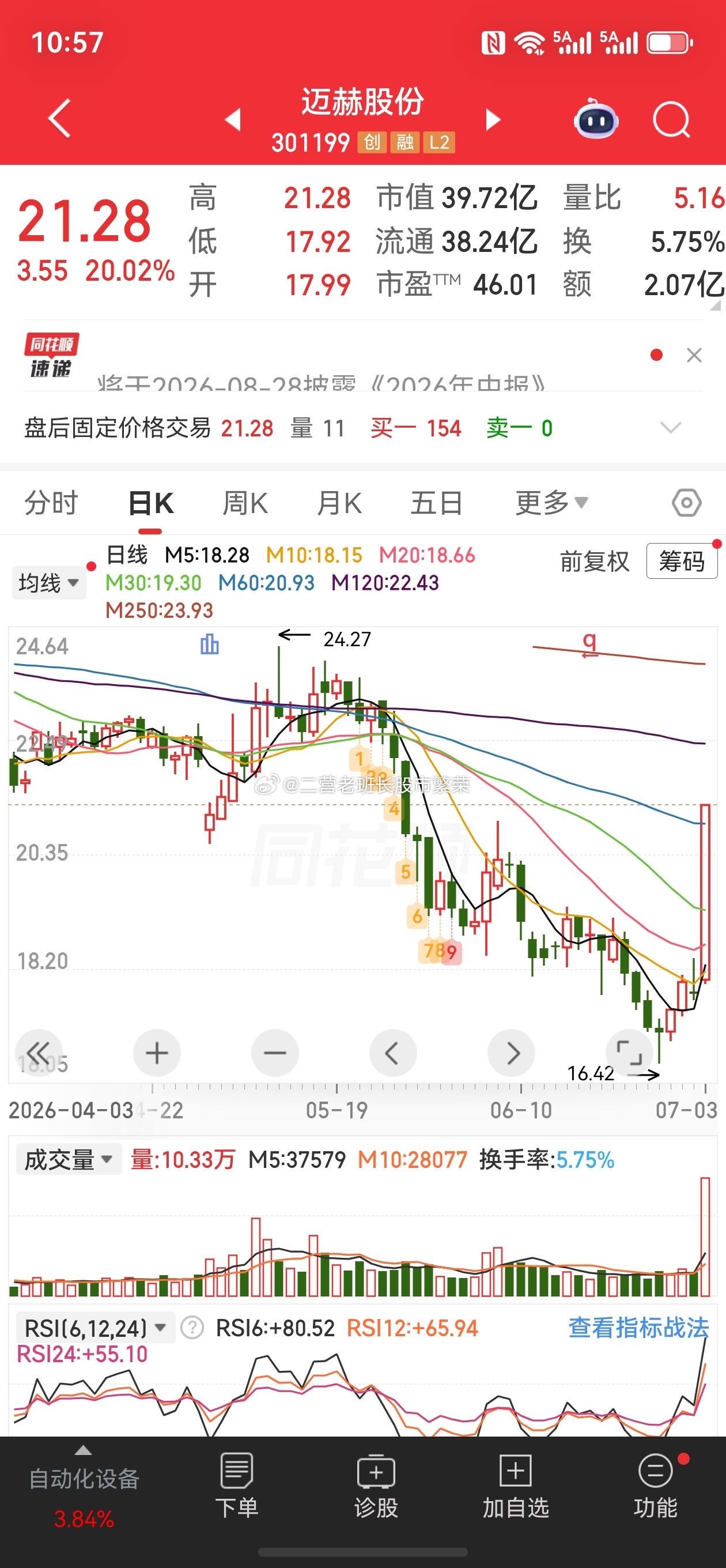 股票东方财富  迈赫股份，涨跌幅：20.02%机器人；证监会同意宇树科技IPO注
