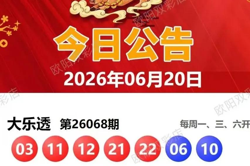 分区走势图