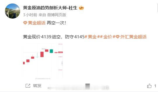 打完保本就回落，我心在滴血[微笑]黄金金价黄金[超话]外汇黄金[超话]美联储年内