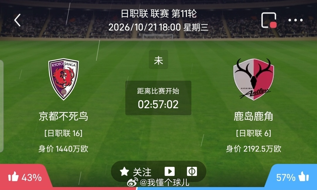 【北单】周三43日职方向：京都vs鹿岛鹿角日职 京都 VS 鹿岛鹿角比赛时间：2