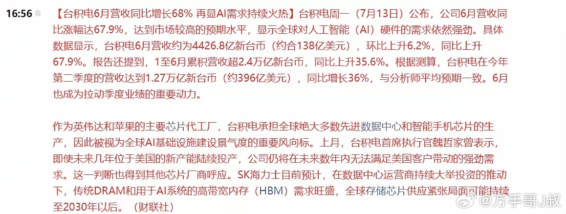 科技终于迎来了大利好，明天能否暴力修复？台积电今天公布的半年度业绩显示，公司6月