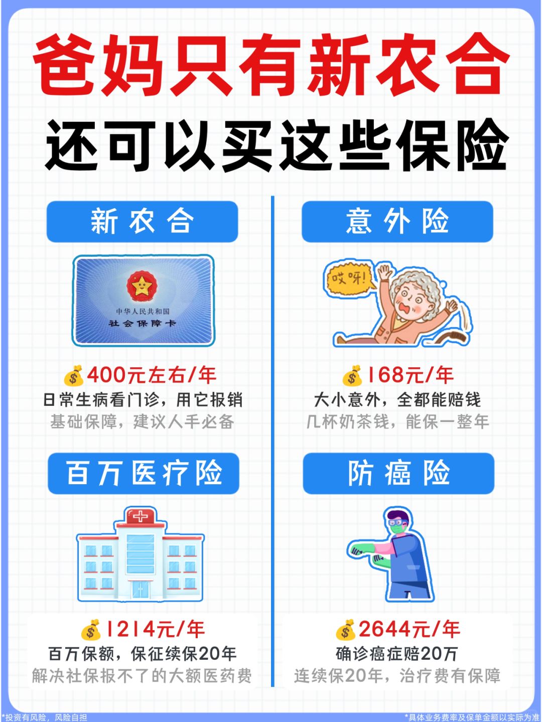 爸妈只有新农合，必须买这3种救命保险！