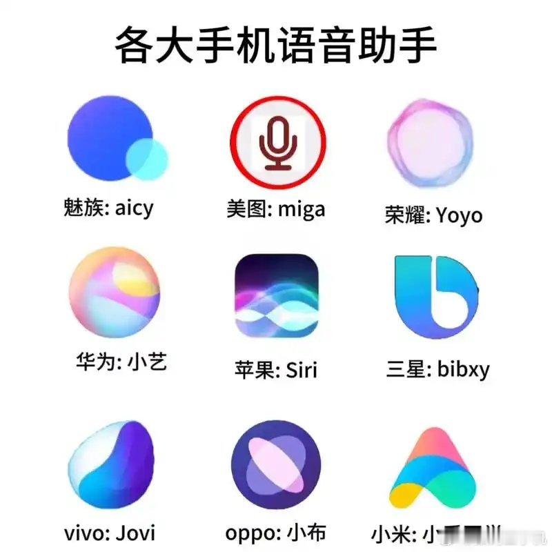 手机语音助手谁最夯我觉得国产手机的语音助手比Siri好用一些，小v小爱小艺小布我