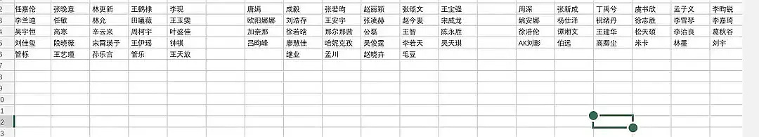 其实我觉得第一排最违和的是🥣，他实绩还没到可以坐第一排的地步吧？ 