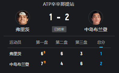 我无语了 