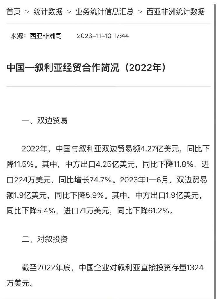 也正因为叙利亚内部非常不稳定，所以我国一直以来并没有对叙进行大的投资。2022年