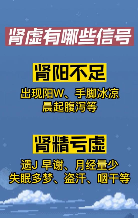 肾虚分四类，分清肾阳肾精亏虚不同表现