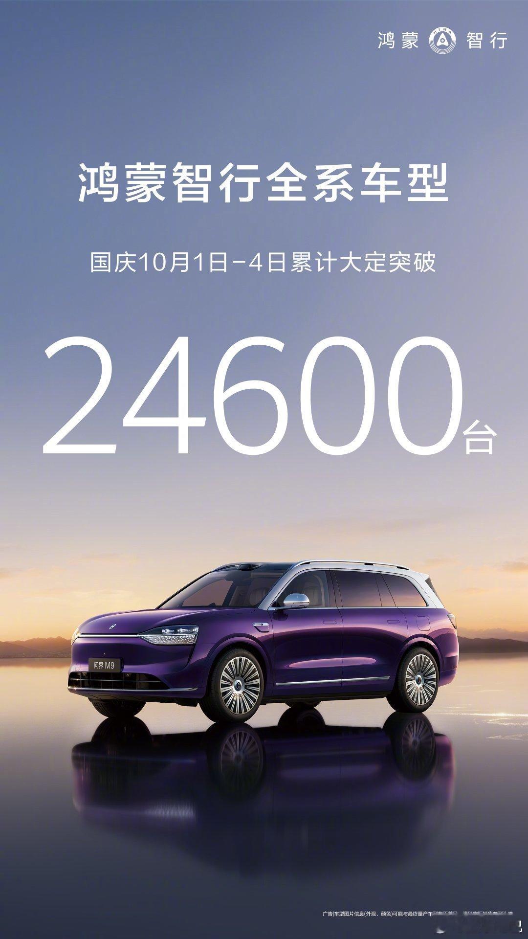 鸿蒙智行[超话]国庆四天累计大定突破24600台。估计国庆逛线下门店的太多人流，