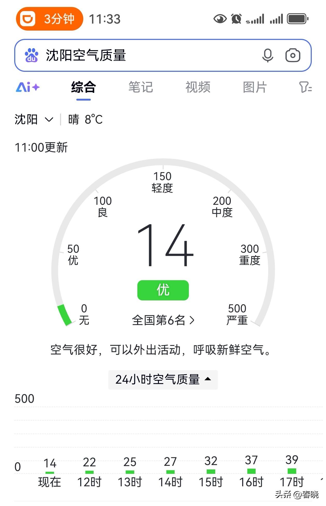 沈阳今日空气质量干进全国前6[灵光一闪]。
        东北“4F”，其它也