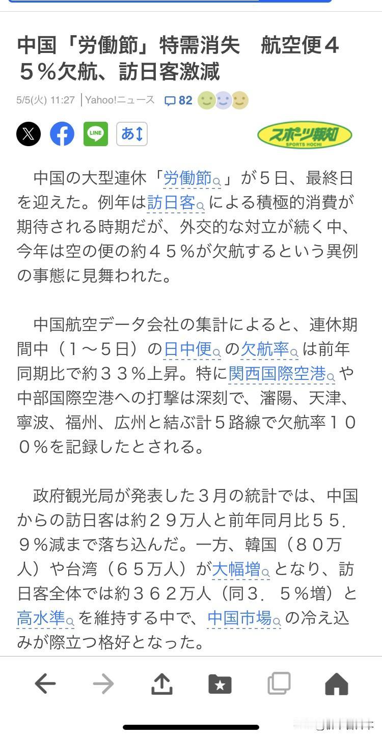 痛至心肺，深入骨髓

🇯🇵媒体报道，在高市错误言论的影响下，日中间的人员交往