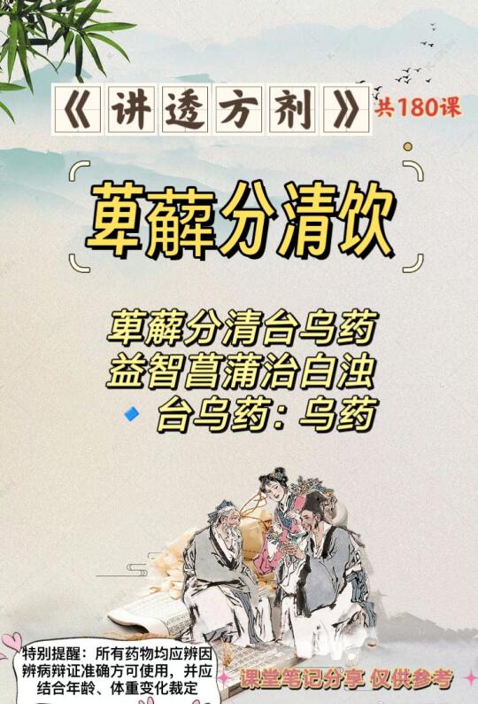 《讲透方剂》第162课：萆薢分清饮（温化寒饮