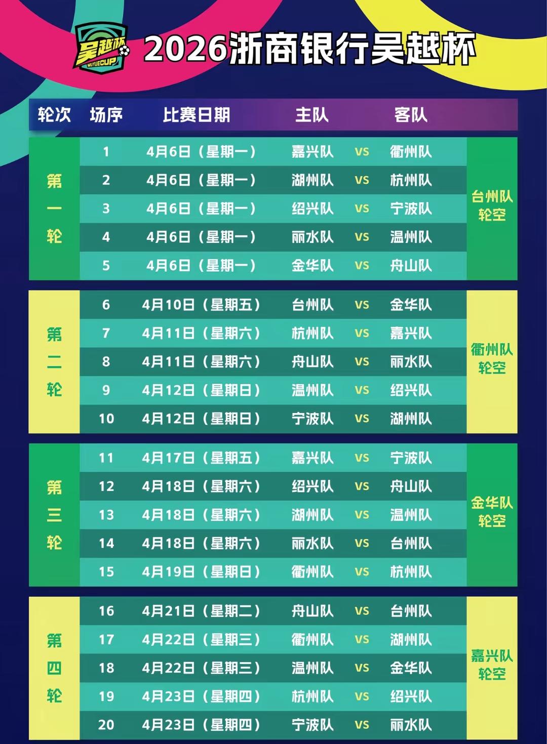 今天“吴越杯”浙江城市足球联赛开幕，浙江没有把这个赛事的名称简称“浙超”，而是叫
