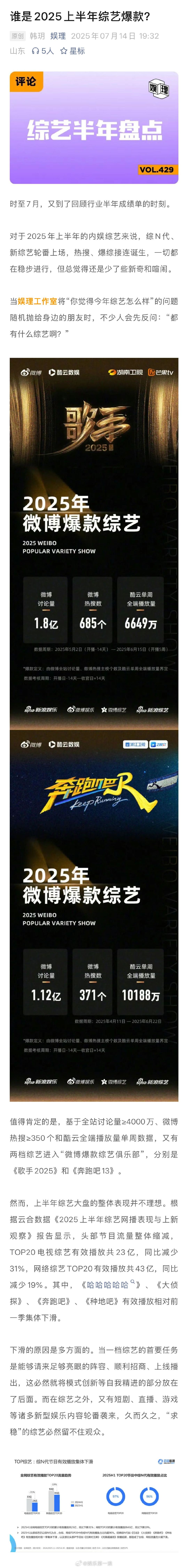 内娱综艺需要更多种地吧 浪姐6表现超出预期 《哈哈哈哈哈第五季》自嘲“天崩开局”