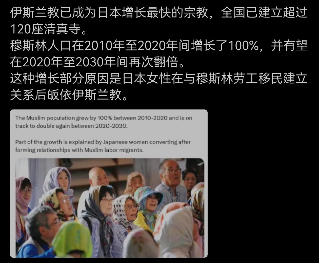 伊斯兰教已成为日本增长最快的宗教，全国已建立超过120座清真寺。