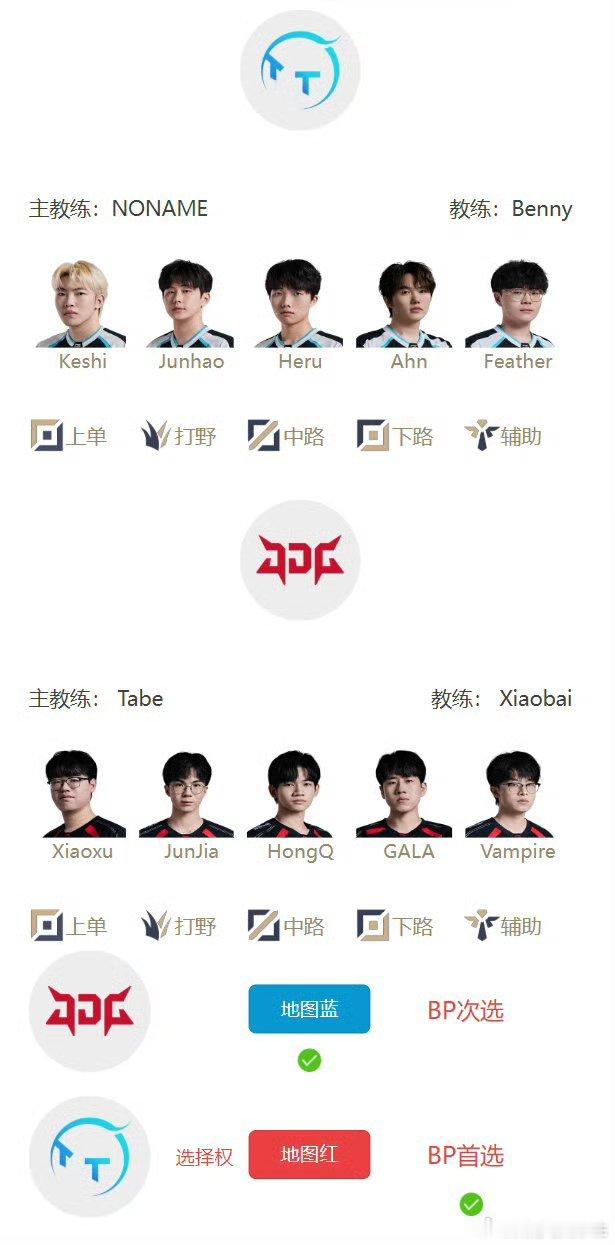 今天LPL上海IG主场赛程继续！JDG与TT的登峰组比赛是焦点战，如果JDG再输