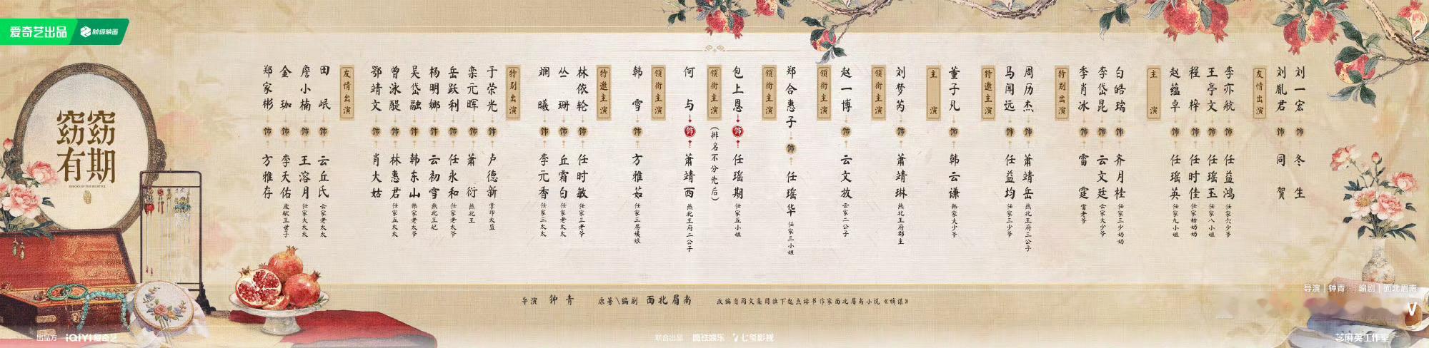 窈窈有期首轮阵容《窈窈有期》首轮阵容来袭！何与、包上恩领衔双强阵容，韩雪、郑合惠