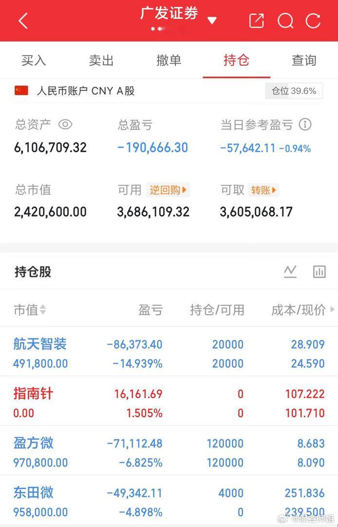别再用洗盘自我安慰了，今日这根放量长阴杀伤力极强，盘面明显是资金集体出逃、抢跑离