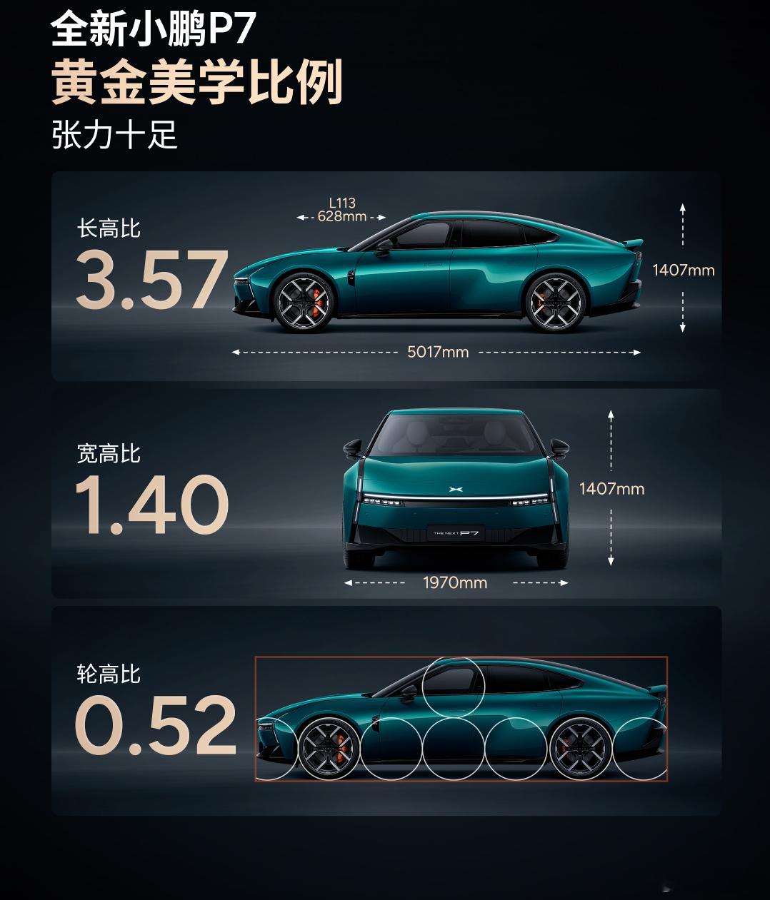 全新小鹏P7中国首秀我在想，关于新P7的预售价，要不要致敬一下初代P7，来波回忆