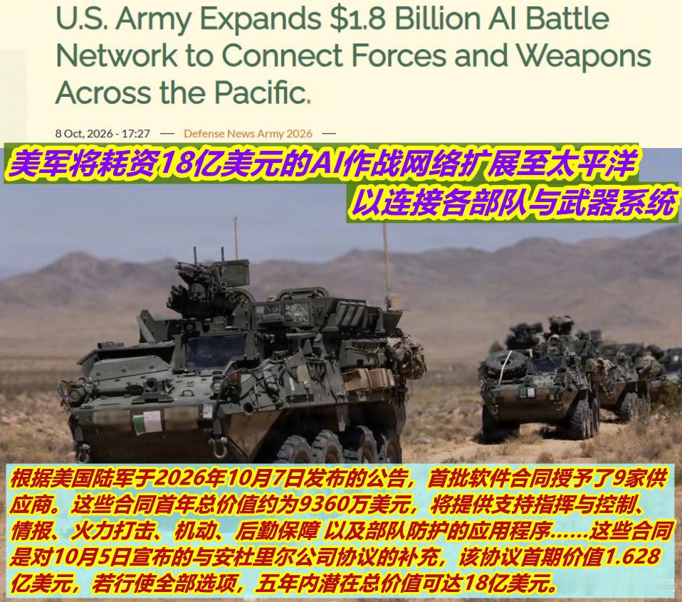 美陆军要玩“AI保台”图1：朋友问：咋看前天美太平洋陆军司令的言论？图2：我说那