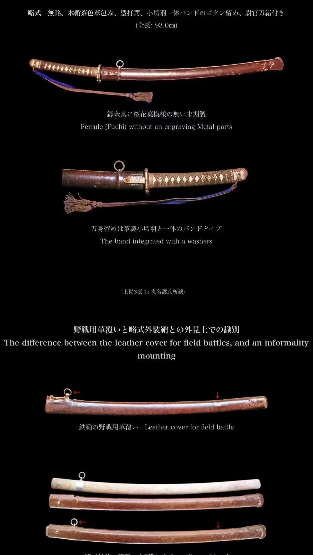 本馆合法交流藏品：略装98式
