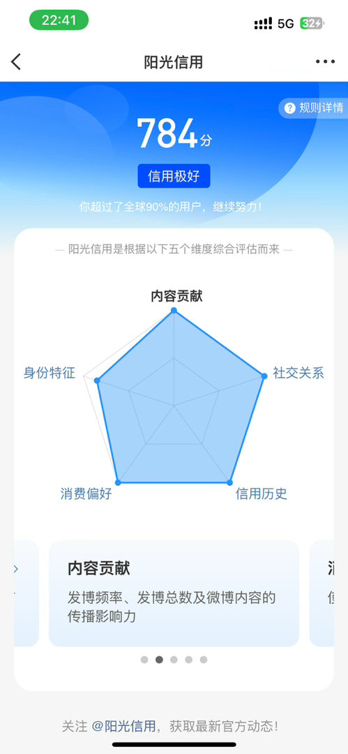 已经两年没有涨信用分了！这对嘛？ 
