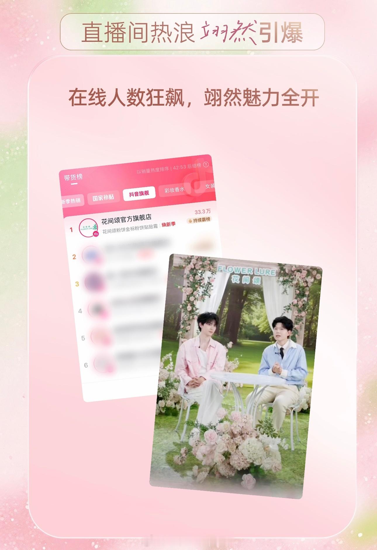 周翊然花间颂官方战报官宣日+直播日，个人销售额破1300W+ 个人套组GMV破2